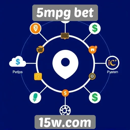 Como funciona o sistema de pagamentos do 5mpg bet